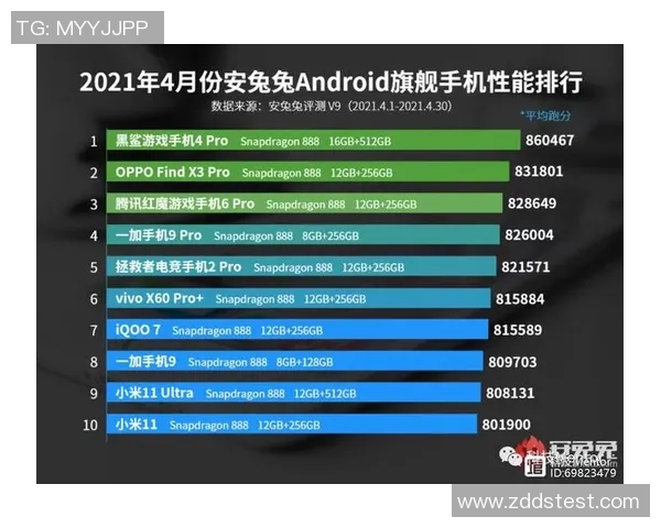 上海足球队在全国耐力排行榜中荣登第六名展现出强大实力与潜力