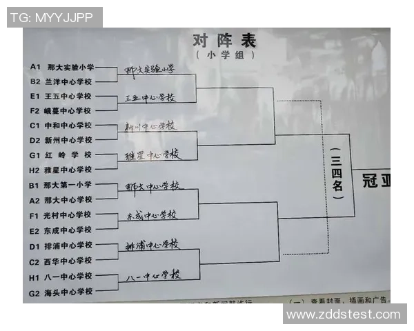 杭州篮球队在世界锦标赛中的强势表现与战术分析